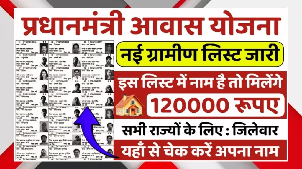 Pradhan Mantri Awas Yojana